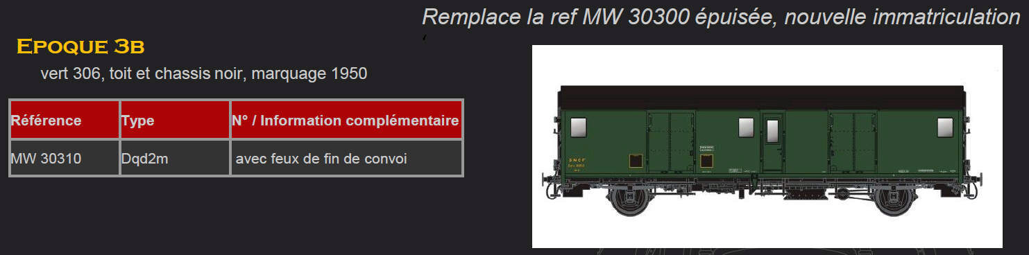 L.S. Models MW30310 SNCF Gepäckwagen Dqd2m, grün-schwarz Ep. IIIb mit Schlussbel